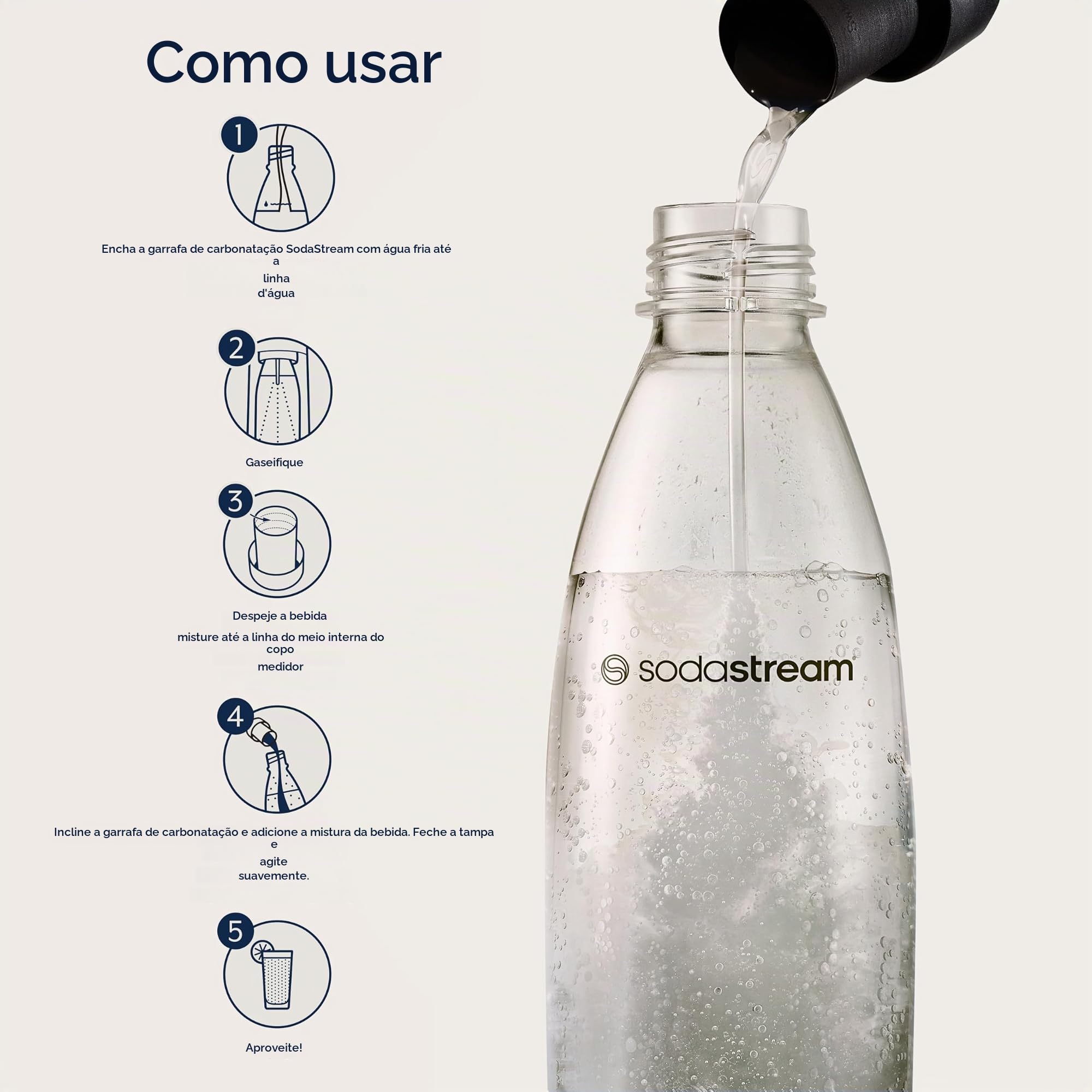 sodastream Garrafa de carbonatação branca 0,5 L | Amazon.com.br